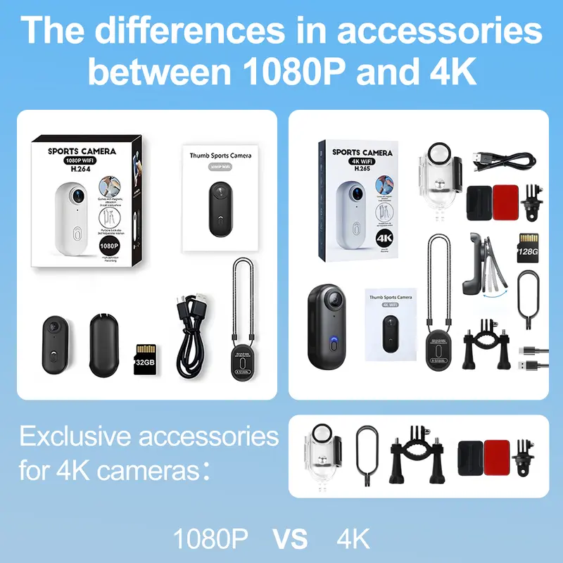 4K Thumb Action Camera - Image 3